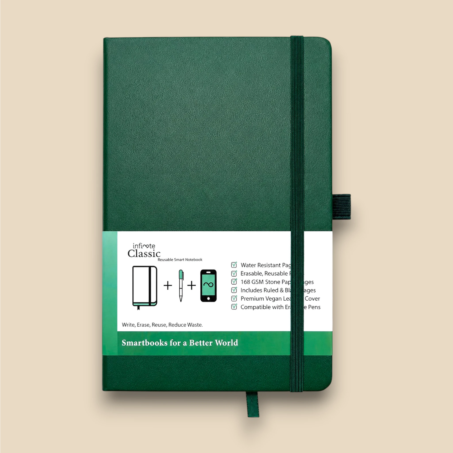 Infinote Classic Signature Dark Green — AI-Ready Reusable Stone Paper Notebook