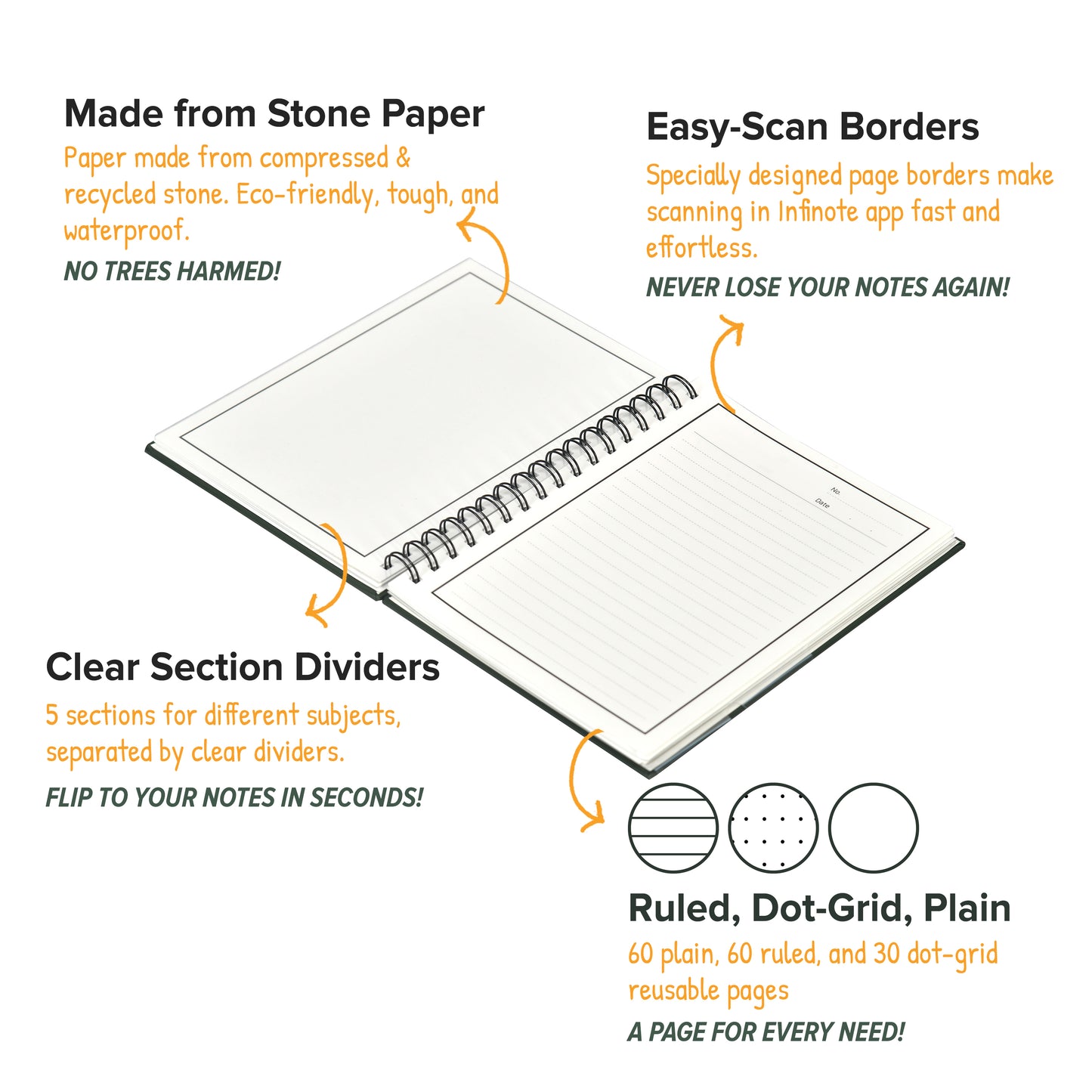 Infinote Classroom 5 Subject Reusable Stone Paper Smart Notebook - Includes 1 Erasable Pen