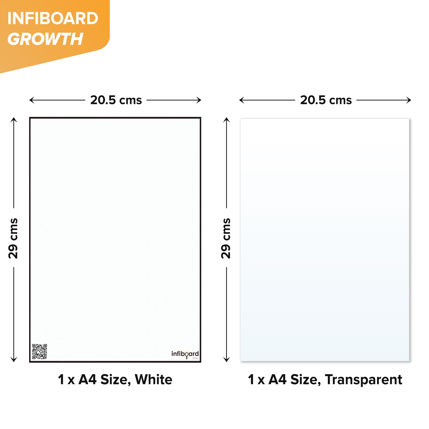Infiboard Growth