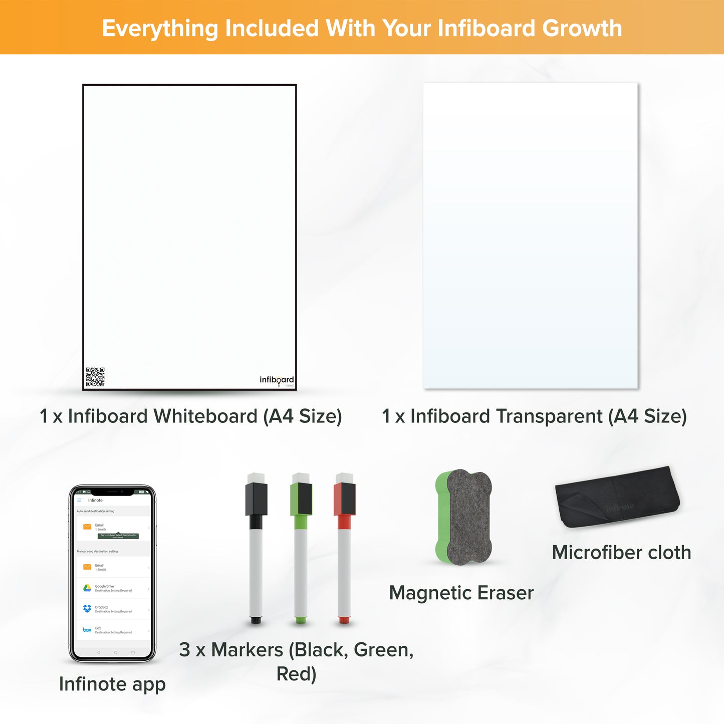 Infiboard Growth