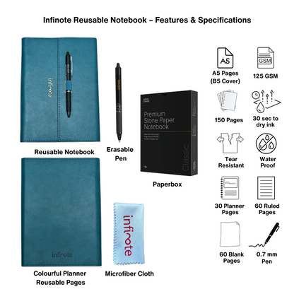 Executive Turquoise Reusable Stone Paper Smart Notebook and Planner (Size: B5)