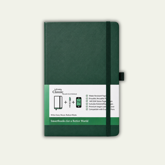 Infinote Classic Signature Dark Green — AI-Ready Reusable Stone Paper Notebook