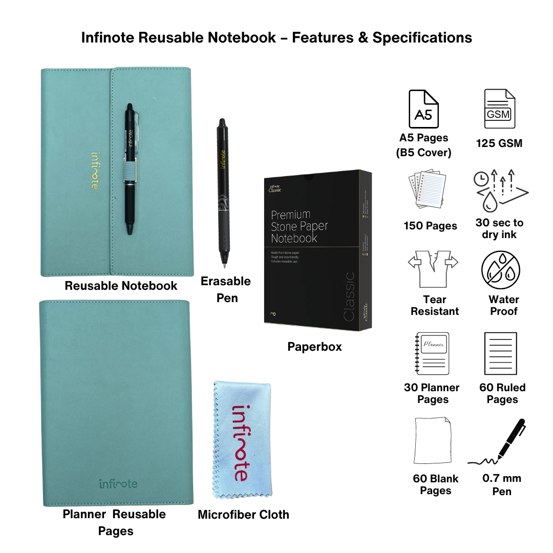 Executive SeaForm Reusable Stone Paper Smart Notebook and Planner (Size: B5)