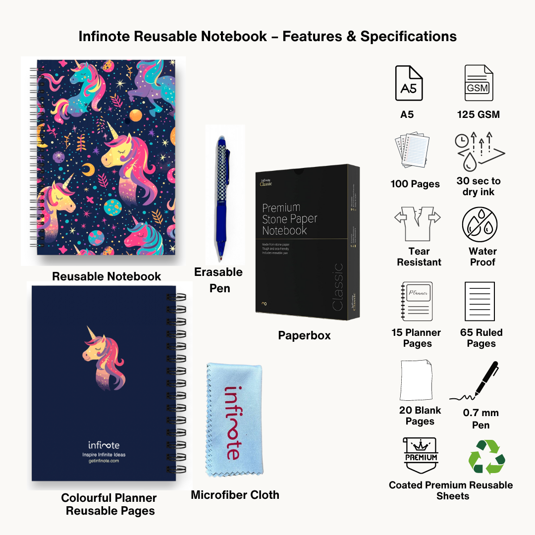 Infinote Unicorn Happiness Colourful Reusable Planner A5 size