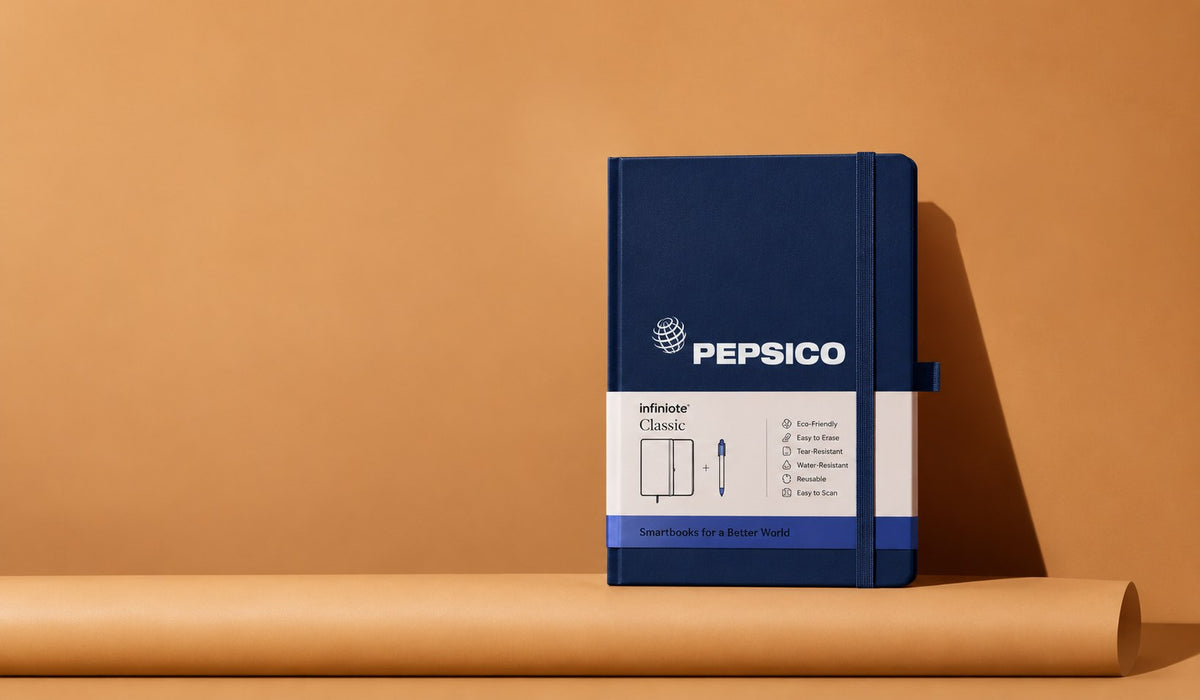 Navy Infinote Classic notebook with PepsiCo identity on a caramel set