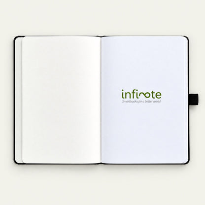 Infinote Classic Reusable Stone Paper AI Smart Notebook – Black, branding page