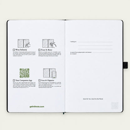 Infinote Classic Reusable Stone Paper AI Smart Notebook – Dark Green, instructions page