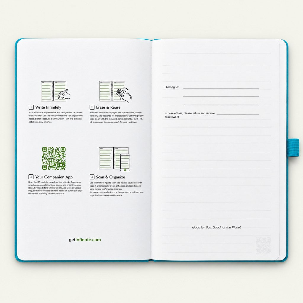 Infinote Classic Reusable Stone Paper AI Smart Notebook – Reef Blue, instructions page