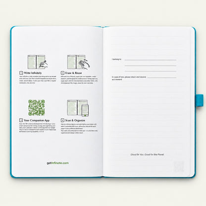 Infinote Classic Reusable Stone Paper AI Smart Notebook – Reef Blue, instructions page