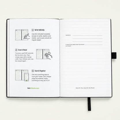 Infinote Classic Ribbed Reusable Stone Paper AI Smart Notebook – Black, Compact, instructions page