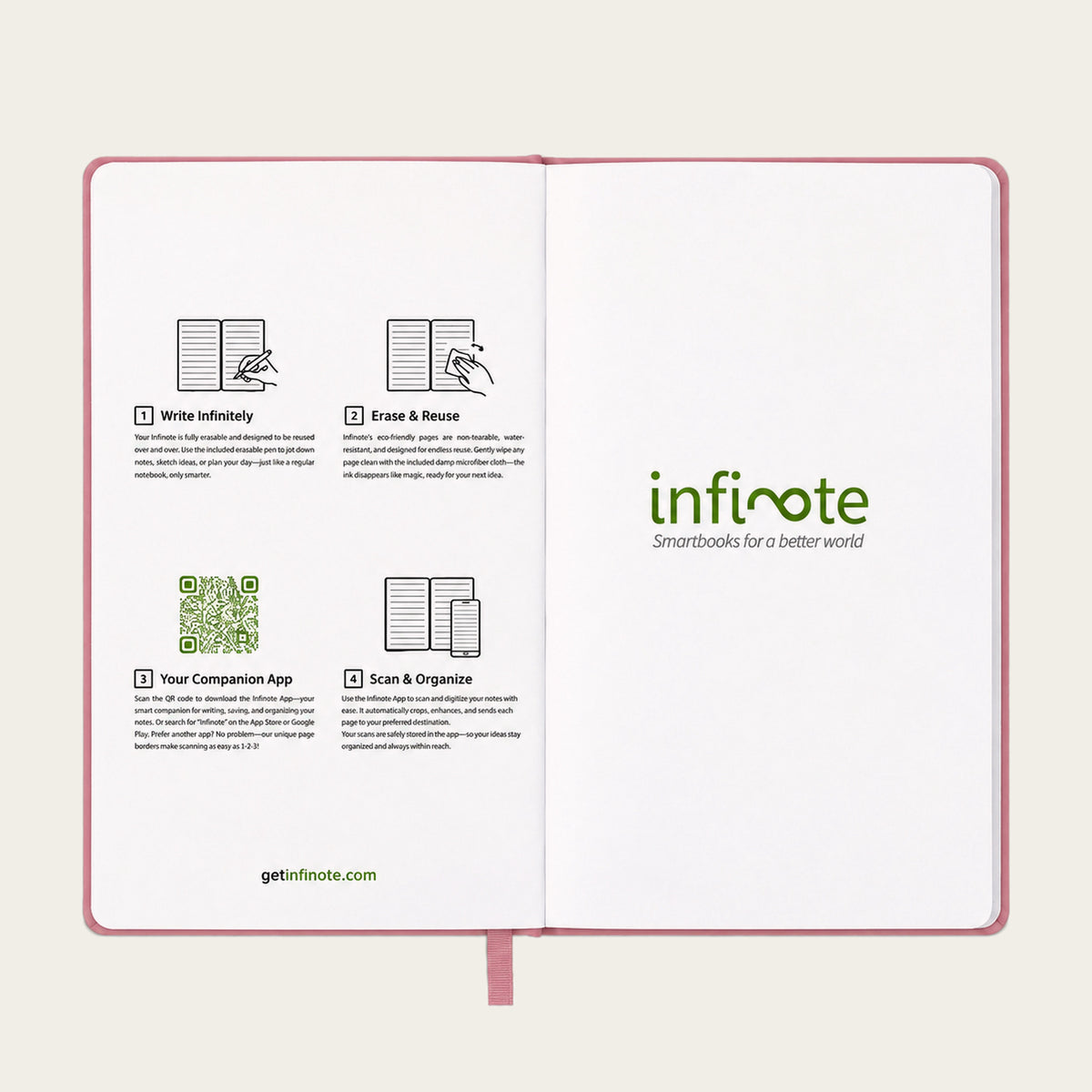 Infinote Classic Reusable Stone Paper AI Smart Notebook – Baby Pink, instructions page