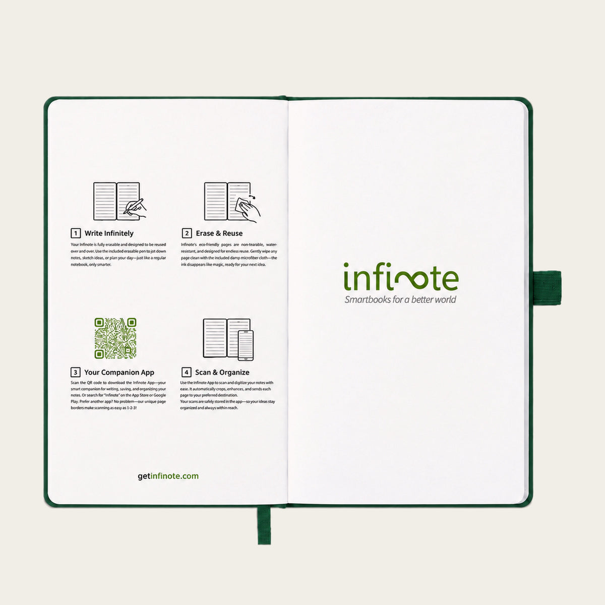 Infinote Classic Reusable Stone Paper AI Smart Notebook – Dark Green, instructions page