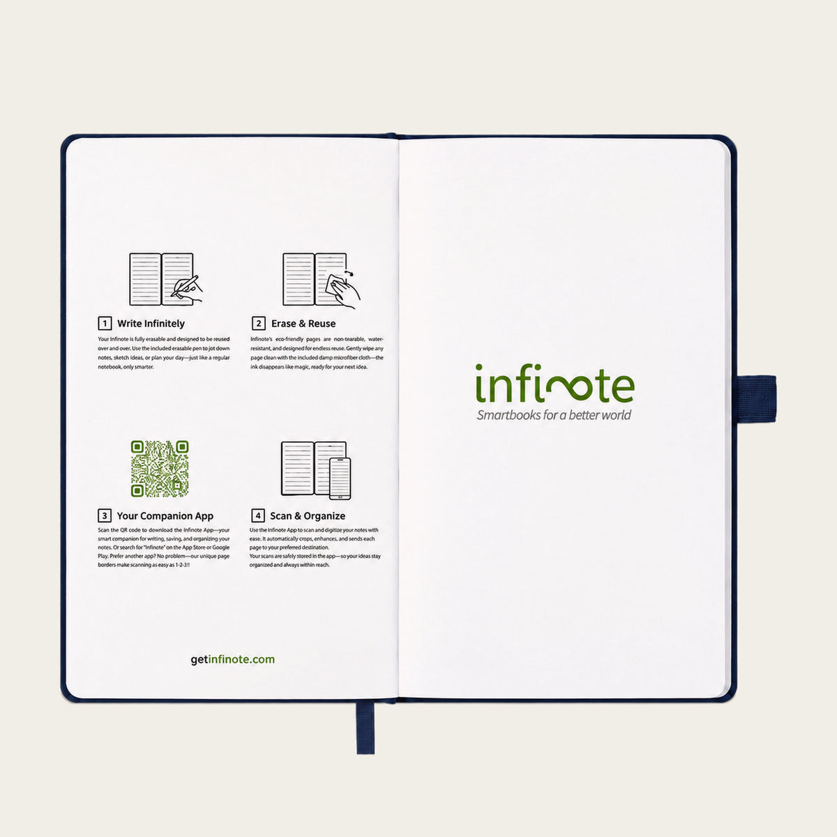 Infinote Classic Reusable Stone Paper AI Smart Notebook – Navy Blue, instructions page