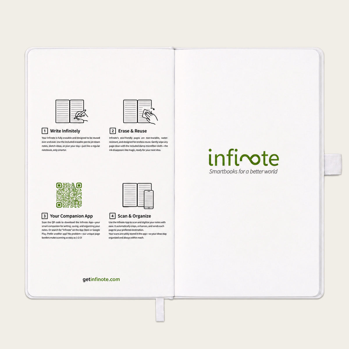 Infinote Classic Reusable Stone Paper AI Smart Notebook – White, instructions page