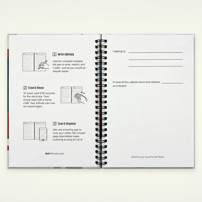 Infinote Happiness Planner – Blooming Dreams, instructions page