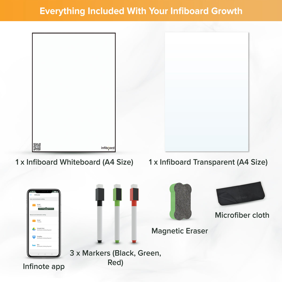 Infiboard Growth